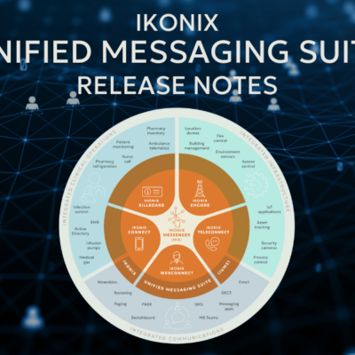 IUMS release notes header