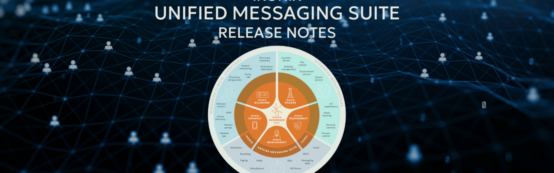 IUMS release notes header